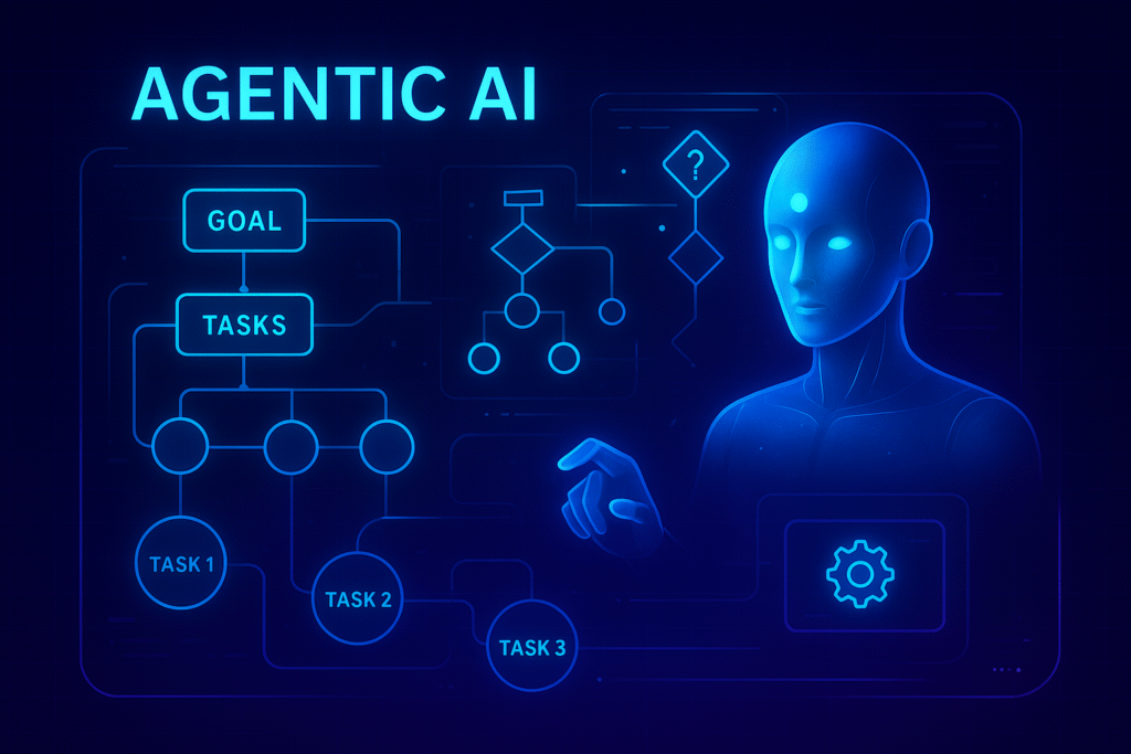 Agentic AI autonomous workflow dashboard hologram